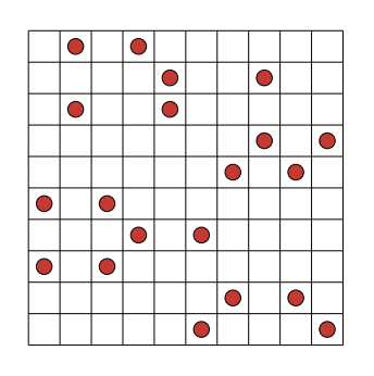 Four Methods, One Problem: The No-Three-In-Line Problem thumbnail