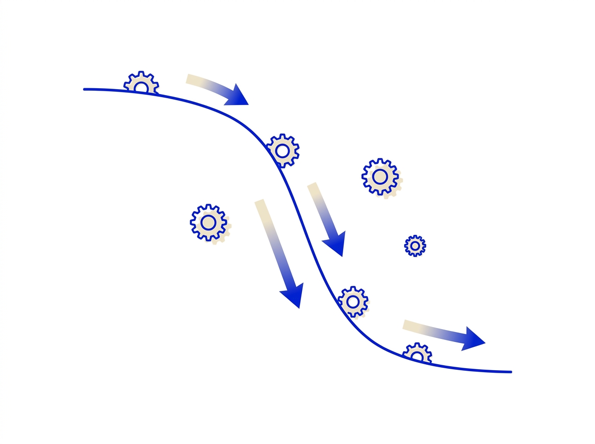 Training Acceleration