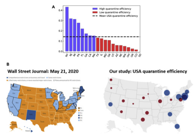 A machine learning aided global diagnostic and comparative tool to assess effect of quarantine control in Covid-19 spread thumbnail