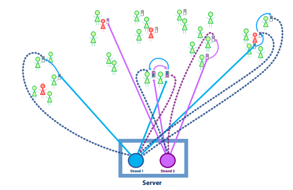 Safe blues: A method for estimation and control in the fight against COVID-19 thumbnail